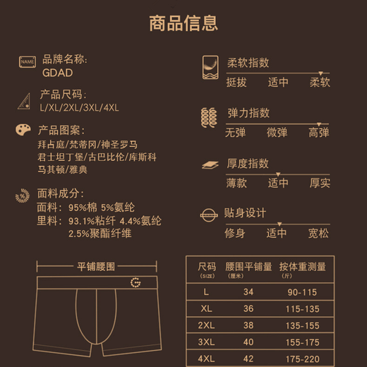 Carsemkeitn [GD Joint Marke] Herrenunterwäsche reine Baumwoll-Antibakterien-Schrittboxerhosen High-End-großer Größe atmungsaktivem Shorts-Geschenkbox G1105 (heller Kaffee + Dunkel Kaffee + Khaki + Dunkelbraun) 4 Stücke 2xl (135-155jin [Jin gleich 0,5 kg]))