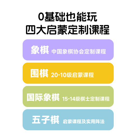 元萝卜SenseRobot元萝卜围棋机器人   AI下棋学练机器人 象棋 围棋象棋 五子棋  四合一 3-12岁 启蒙 学棋 陪练 对 启蒙版【四合一】