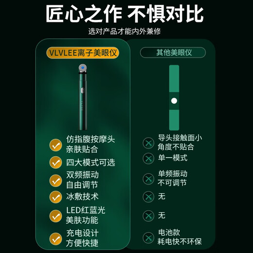 VLVEE冰热敷美眼仪眼部美容仪眼霜导入电动便携眼部按摩棒细纹黑眼圈眼袋振动按摩仪 美眼仪+滚轮按摩仪