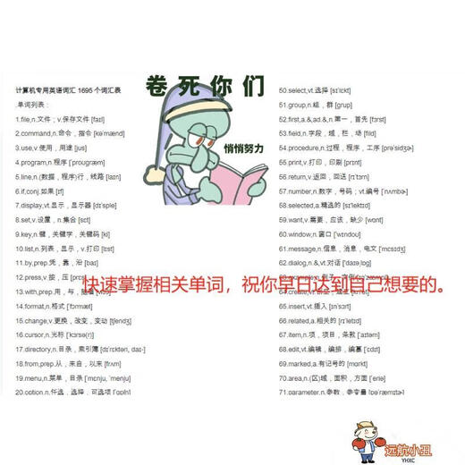 计算机英语词汇-专业词汇word电子版本带释义带音标1695词