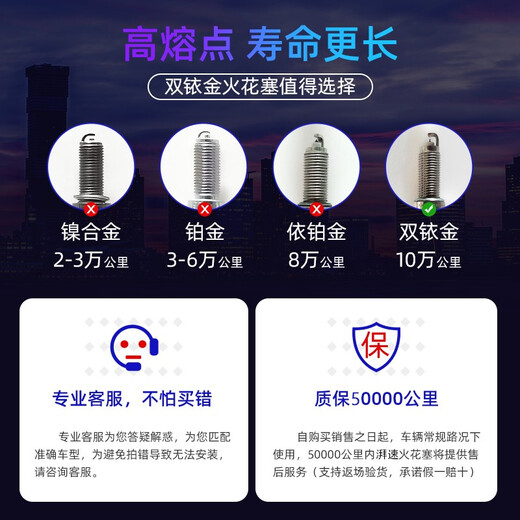 湃速双铱金火花塞适配起亚K4凯绅K5 KX3 KX5 KX7速迈1.6T索兰托L 9934