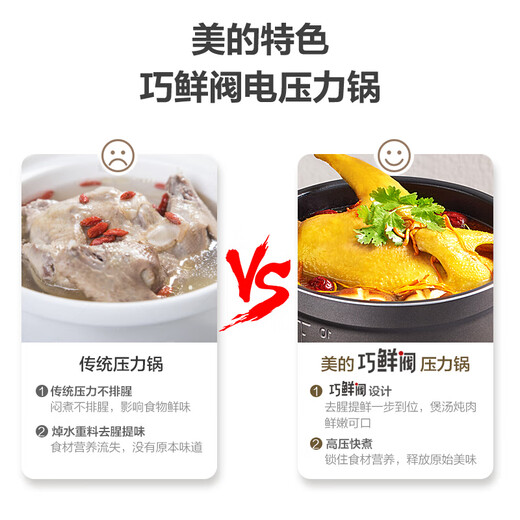 美的（Midea）电压力锅家用大容量多功能煮饭煲汤智能预约电高压锅不粘锅蒸饭煲 红色5升双胆MY-50M3-756