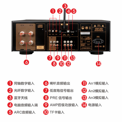 天逸（Winner）AD-89D合并式HIFI解码功放机发烧级立体声高保真HIFI组合  AD-89D
