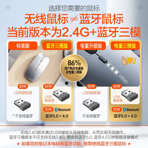 INPHIC M1PRO wireless Bluetooth three-mode mouse rechargeable office light mouse power display laptop universal Bluetooth 5.0 metallic gray