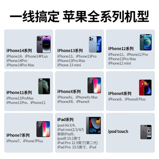 Greenlink MFi certified pop-up-free Apple charging cable Type-C data cable PD20W fast charging to Lightning for iPhone14Pro/13/12/11 mobile phones PD fast charging cable - Yunduo White - 1 meter