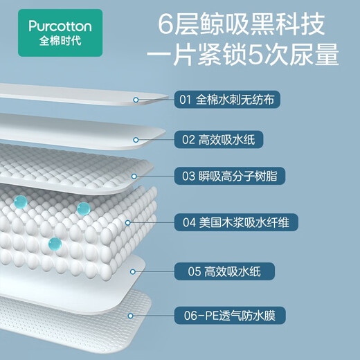 全棉时代新生婴儿隔尿垫宝宝防水透气纯棉一次性护理垫防漏尿片垫 【45*45cm加大加厚】20片*4包装