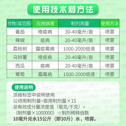 Syngenta Ruifan Diacetylenyl Bacillus Vegetable Pepper Potato Late Blight Grape Downy Mildew Pesticide Fungicide 10ml