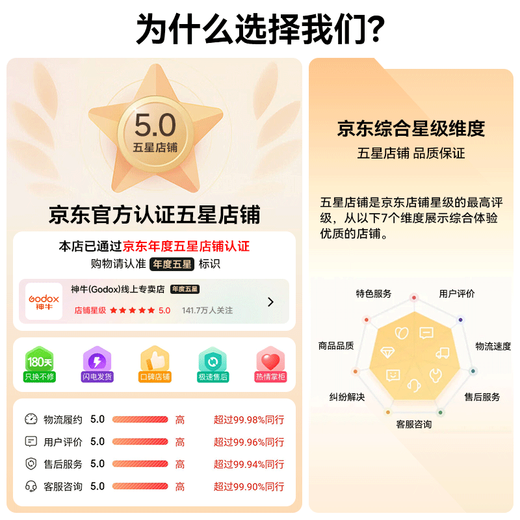 Godox suitable for photography light bracket 2.8m portable flash studio light fill light outdoor shooting light studio video live broadcast Heroland tripod light stand brand 3.3m magic leg load-bearing 20KG light stand