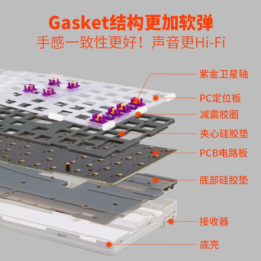 Daeryou A98 mechanical keyboard accessories kit does not include keyboard cover gaming keyboard DIY assembled keyboard compatible with 99% mechanical shaft bottom shell A98 white sandwich silicone