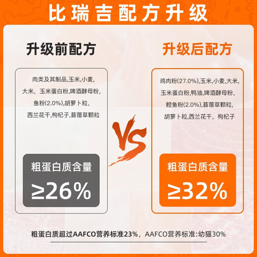 BiRigi Cat Food Club Series Indoor Adult Cat Whole-Term Universal Full Price Cat Food 2kg