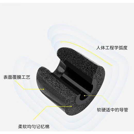 Xiangman Shure SE215 315 535 846 рукав для наушников медленный отскок