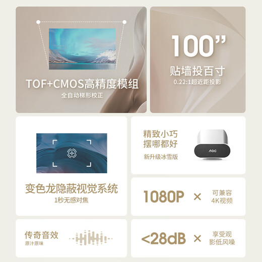 AOC超短焦投影仪 C1mini家用卧室客厅智能超高清家庭影院便携手机投屏ai语音智慧投墙办公会议教学网课投影机