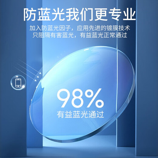 玉品堂 老花镜男 品质钛架木皮纹理工艺硅胶镜腿1.60MR-8防蓝光树脂镜片 钛架-木皮纹理 150度建议51-55岁