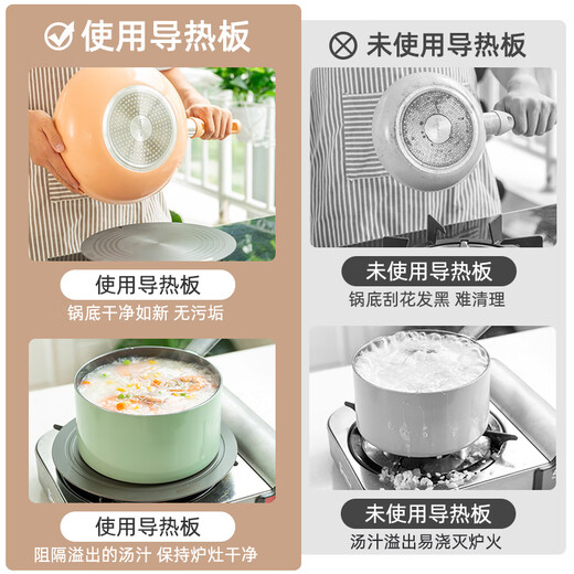 Huili Deluo buckle heat conduction plate gas stove household gas fire insulation pad thawing enamel pot anti-burn black heat conduction plate diameter 24CM thickness M / thawing dual-purpose plate