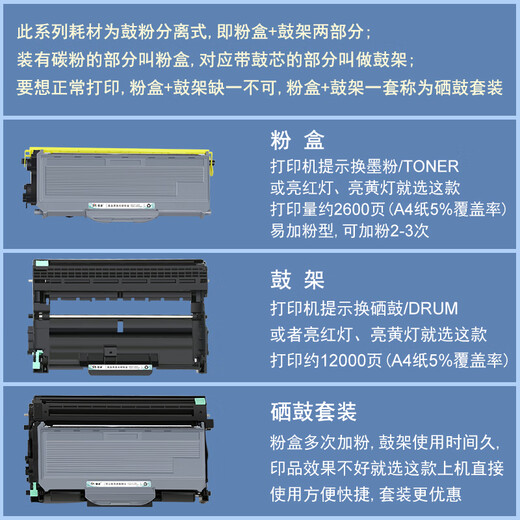 墨谦适用兄弟7030硒鼓brother DCP-7030打印机粉盒TN2115墨盒DR2150鼓架碳粉盒 【硒鼓架12000页】7030鼓组件