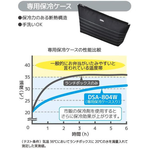 THERMOS Japan direct mail THERMOS/Thermos stainless steel two-section student lunch box lunch box DSA DSA-804W BKBD 815ml