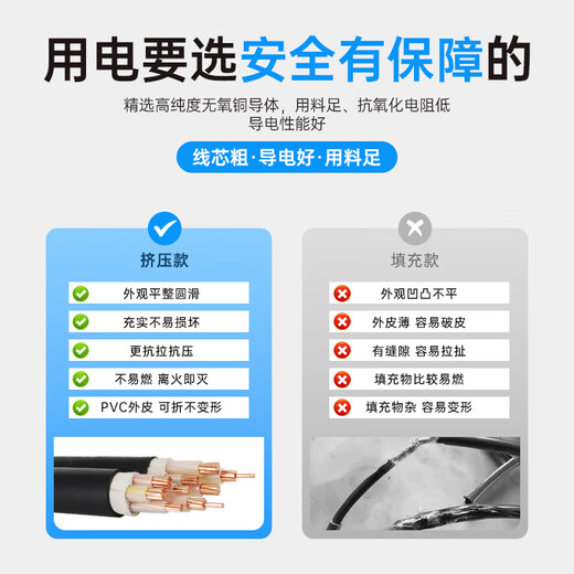 
CHNT (CHNT) CHNT yjv cable national standard copper core 345 core 507095120150185240 4x3001x15099 point 99 oxygen-free copper