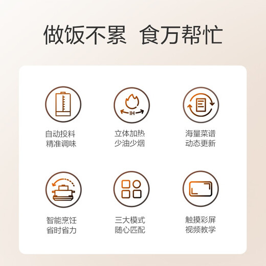 Умная кухонная машина TINECO Shiwan 2.0Pro, бытовая многофункциональная электрическая кастрюля, универсальный робот для приготовления на пару и приготовления пищи «все в одном»