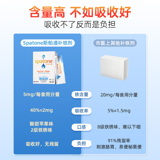 SPATONE斯帕通补铁剂孕妇补铁改善贫血成人口服液英国铁质水能28条 【4盒装/112条】