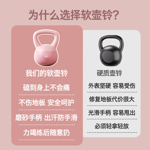 Bohui soft kettlebell for men and women home fitness kettle dumbbell training arm squat hip lift soft kettlebell body training powder 5kg