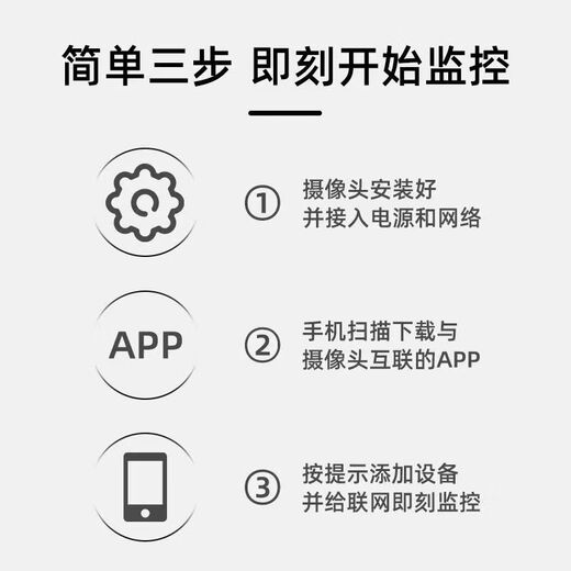 Home camera connected to mobile phone remote 360-degree no blind spot monitor wireless wifi plug-in free high-definition night vision white [national remote] plug-in and installation-free no memory card [low configuration version]