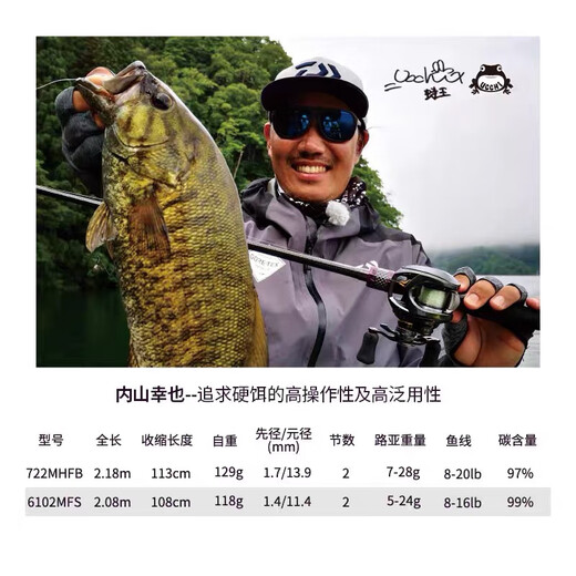 达亿瓦（DAIWA）ZILLION子龙竞技路亚竿套装远投翘嘴鲈鱼打黑路亚鱼杆 2.03m 常规款-682L/MLFB-ST枪柄a