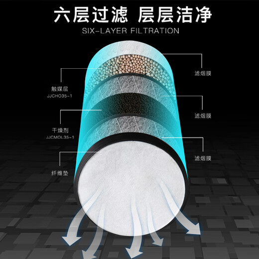 Zhongjia Woan fire mask national standard 3C certified anti-virus and anti-smoke mask fire escape full face filter respirator shawl style TZL30B filter fire mask