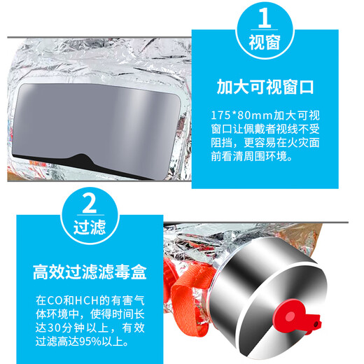 巨木人防战备应急包防毒面具消防防烟面罩灭火器逃生过滤式自救呼吸器 消防防毒面具【新国标 消防认证】