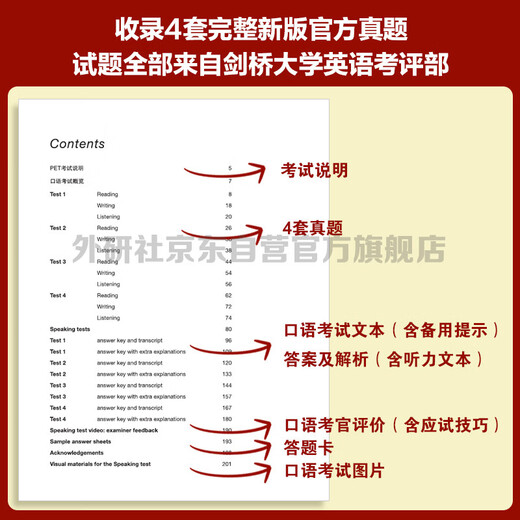 PET new question type official test questions 1 Cambridge General Level 5 Examination, authorized by Cambridge, including answers, ultra-detailed analysis, and examiner's comments (with code scan audio and spoken sample video)