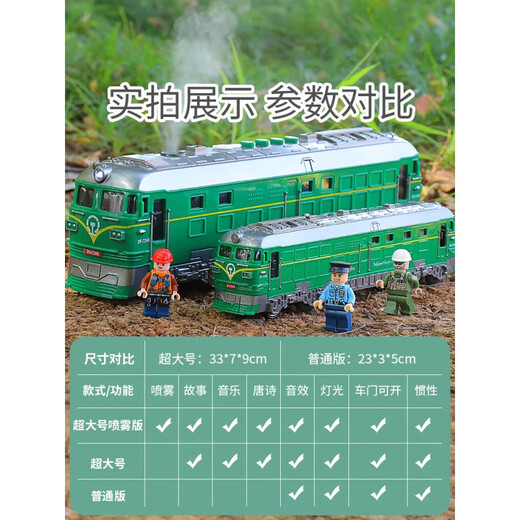 恒中意喷雾蒸汽绿皮火车玩具车男孩仿真模型绿色儿童男童冒烟喷气 绿皮 火车 超大号[会喷雾/故事唐诗/
