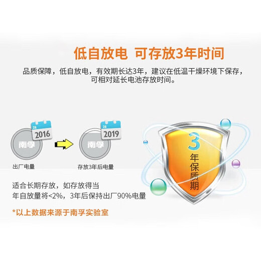 
Nanfu 192/LR41/392A/L736/AG3 button battery alkaline battery is suitable for watch electronic calculator electronic toy battery thermometer ear picker hearing aids, etc. [6 tablets] AG3/LR41+ free tools