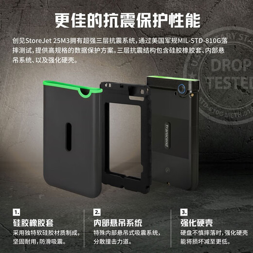 创见（Transcend）移动硬盘 USB3.1高速机械硬盘 2.5英寸高速 轻薄 便携耐用抗震保护 USB3.1 Gen1 25M3系列 黑色 1TB