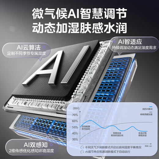 美的（Midea）无雾加湿器空气净化器一体机鼻炎家用卧室客厅小型雾化器孕妇母婴幼取暖补水礼物国家补贴SZK-U15