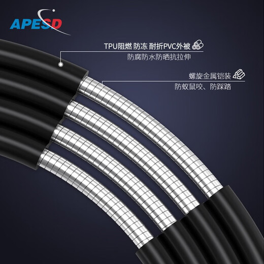 APESD铠装野战光缆室外拉远基站光纤线尾缆单模多模2芯4芯8芯OM3低烟无卤TPU拖拉光纤跳线户外铁塔光缆 LC-LC单模双芯万兆铠装野战光缆 3米