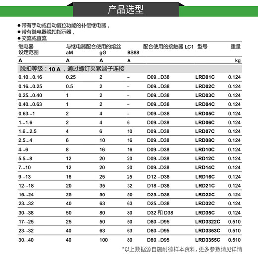 Schneider thermal relay LRD series D-type three-phase adapter LC1D AC contactor current overload protection LRD3359C 48-65A