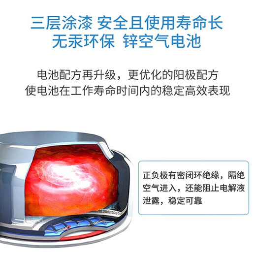 峰力进口专用A312助听器电池原装灰卡A10A13A675配件 进口灰卡E675【60颗】