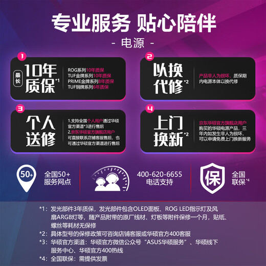 华硕（ASUS）ROG STRIX 白金雷鹰氮化镓电源 ATX3.0&3.1/GPU FIRST显卡优先/全模组/黑神话：悟空DIY配置 ROG白金雷鹰1000W氮化镓电源