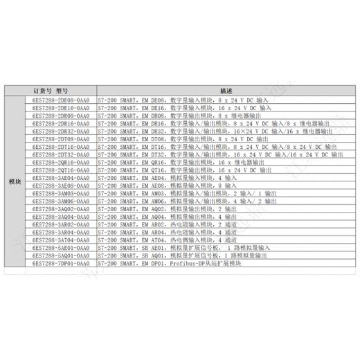 Siemens PLC analog module S7-200 SMARTam03 module 6ES7- 6ES7288-3AR02-0AA0
