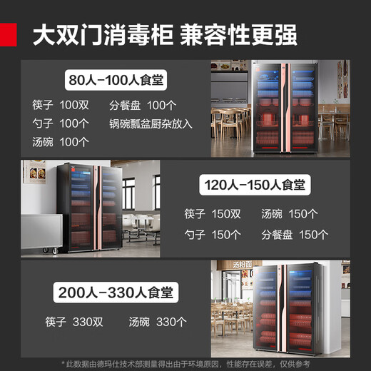 德玛仕（DEMASHI）消毒柜商用 立式双开门 大容量双开门餐厅消毒碗柜 食堂不锈钢大容量消毒柜 双门大容量消毒柜 880L紫外线高端丨供400人丨XDZ880-G5