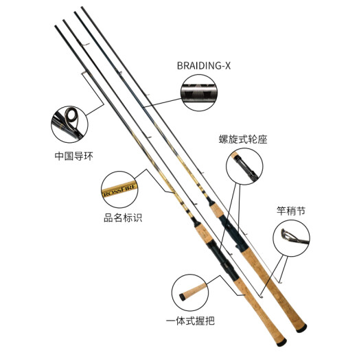 达亿瓦（DAIWA） CROSSFIRE 路亚竿入门路亚杆钓竿路亚钓鱼竿 进口路亚竿 2.03m 682MLB CS（中软调枪柄）