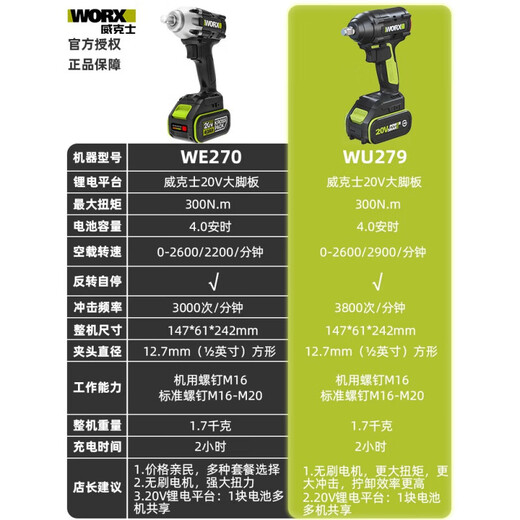 WU279 Gran estante de par, reparación de automóviles cargador de carpas de aire Herramienta de cañón de aire Llave eléctrica sin escobillas, WU279 + WU3884.0 Doble eléctrico + carga rápida