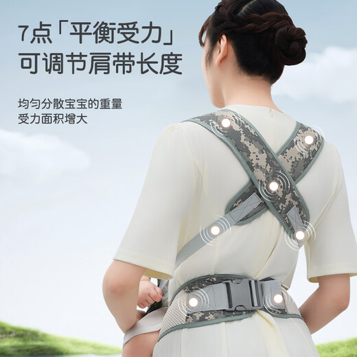 爱源美背带婴儿外出简易前抱式轻便省力四季新生儿宝宝前后两用抱娃神器 迷彩蓝丨肩带可调节