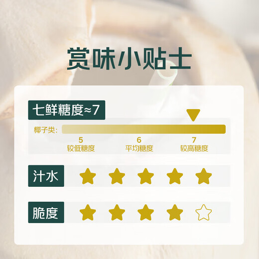 Easy to open coconut green single capsule 900g