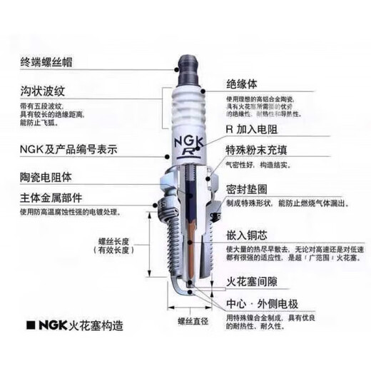 Suzuki Mercury and other two-stroke outboard motorboat NGK spark plug 1 BPR7HS generation BR7HS-10 buy 1 box = 10 two boxes L