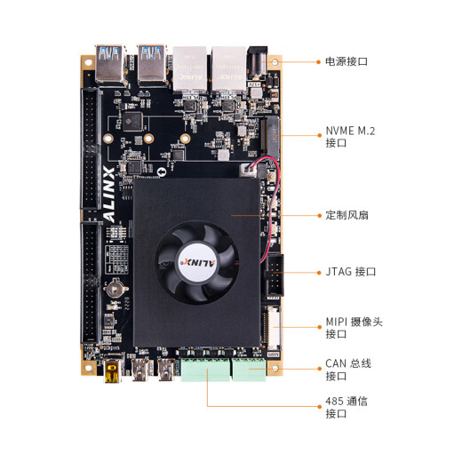 
ALINX Black Gold FPGA Development Board Xilinx Zynq UltraScale+ MPSoC XCZU3EG 4K Video Transmission AXU3EGB AN9767 Set