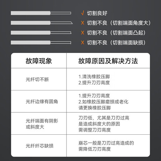 山泽高精度光纤切割刀 熔纤机冷接热熔切割刀 皮线光缆热熔机通用切割刀 FTTH光纤入户熔接机切割刀 16面高精钨钢刀片GXD-01