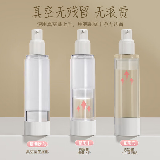 Miaoqian Miaoqian vacuum dispensing bottle travel can be carried on the plane portable set cosmetics foundation liquid lotion bottle 4-piece set