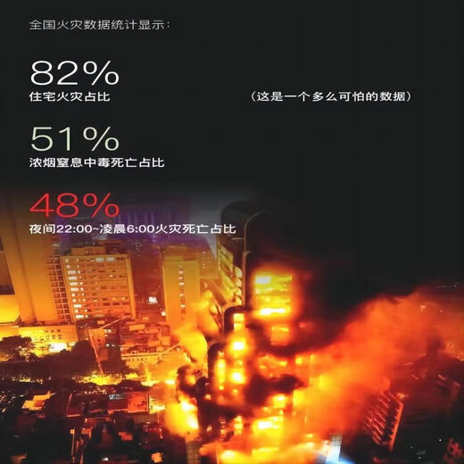 Home Fire Emergency Kit Gas Mask Fire Extinguishing Blanket Fire Extinguisher Rescue Kit Home Fire Escape Smoke Mask Protective Emergency Set Home Fire Emergency Kit (Set of 6) with Whistle