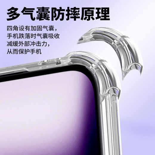 Staubkarte für Honor x60 Mobiltelefon Hülle BRC-AN00 Full-inclusive-Objektiv Soft Shell 5G New Airbag Anti-Fall-Fall Honororx60 Transparent Silikon Schutzhülle Ultra-dünn und einfach