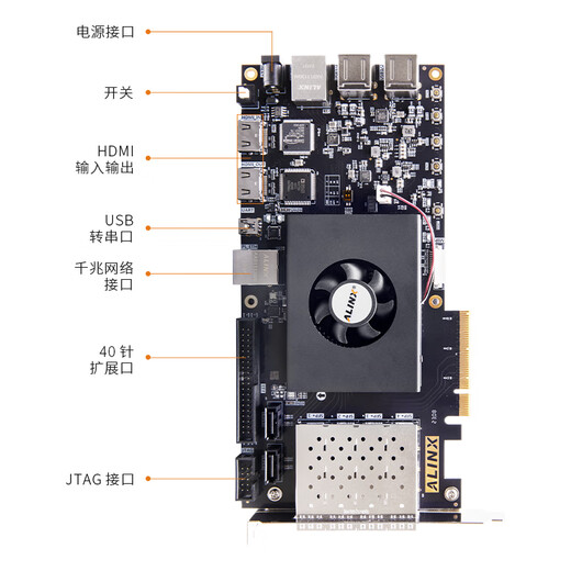 
ALINX Black Gold FPGA Development Board Xilinx zynq Development Board zynq7035 7045 7100 ARM AX7Z045 V1.0 Development Board